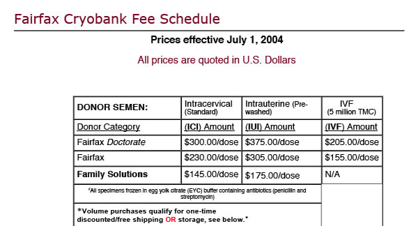 Fairfax Cryobank Fee Schedule